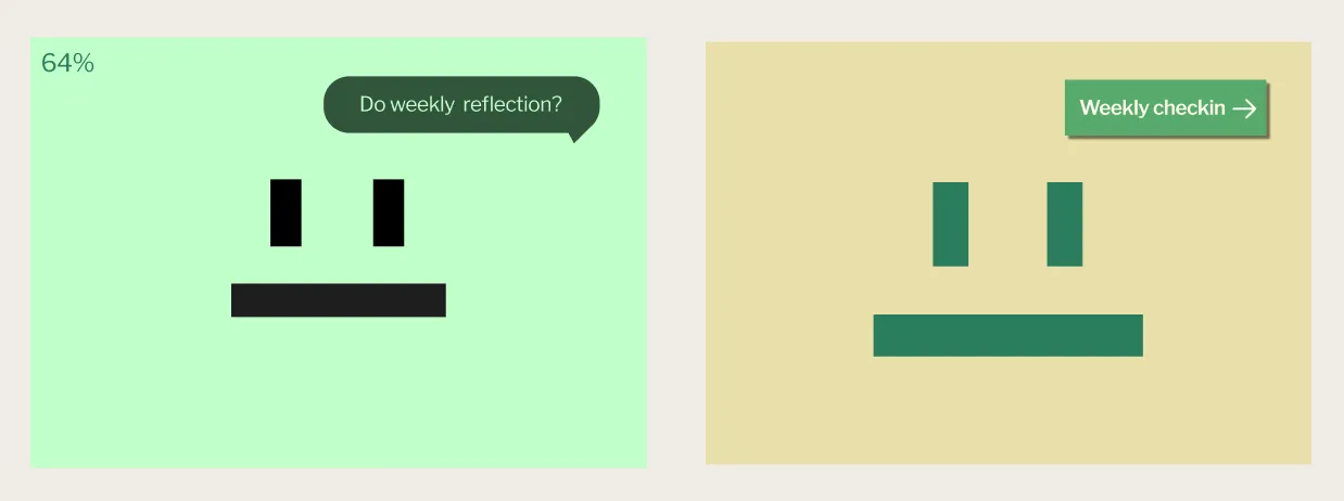 Before and after of the Mira home screen — left, the original mint screen with a 64% indicator and a dark speech bubble saying 'Do weekly reflection?'; right, the warmer cream-and-green redesign with a clearly labelled 'Weekly check-in' button.