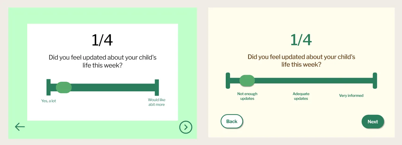 Before and after of the check-in question screen — left, an early version with ambiguous arrow icons and vague slider endpoints; right, the hi-fi version with explicit 'Back' and 'Next' buttons and three anchor labels under the slider.