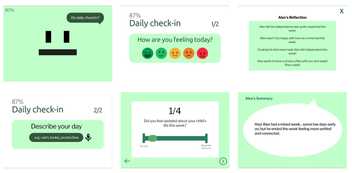 Mid-fidelity colour version of the same screen — refined typography, a friendly face, and the percentage as the visual centre.
