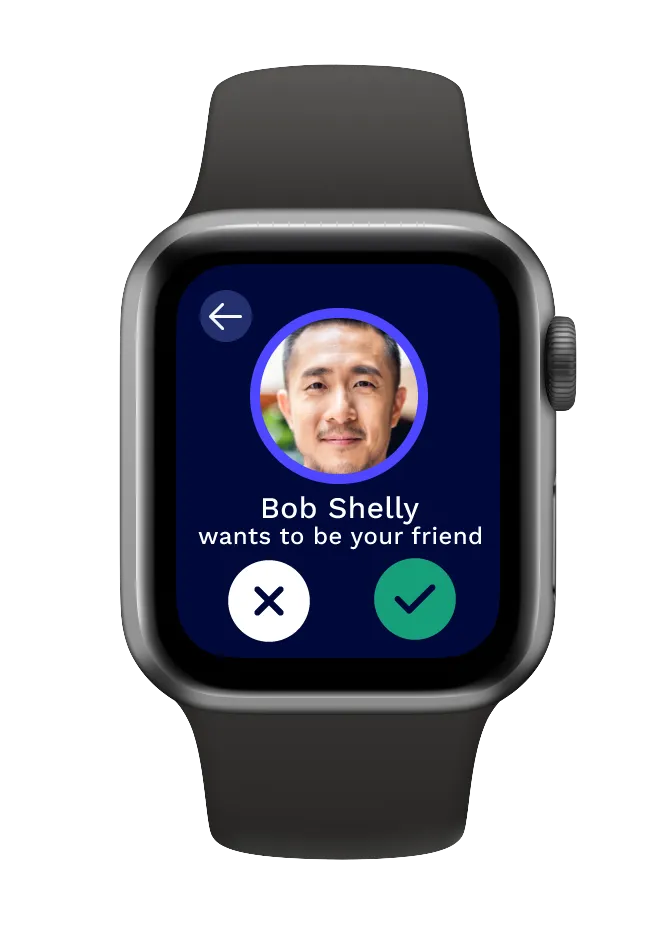 Watch — Bob Shelly wants to be your friend, with cross and tick buttons.